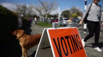 Voting